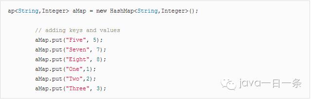 Java面试题：如何对HashMap按键值排序