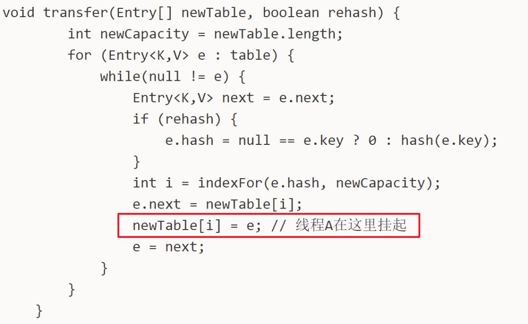 面试官：你说 HashMap 线程不安全，它为啥不安全呢？