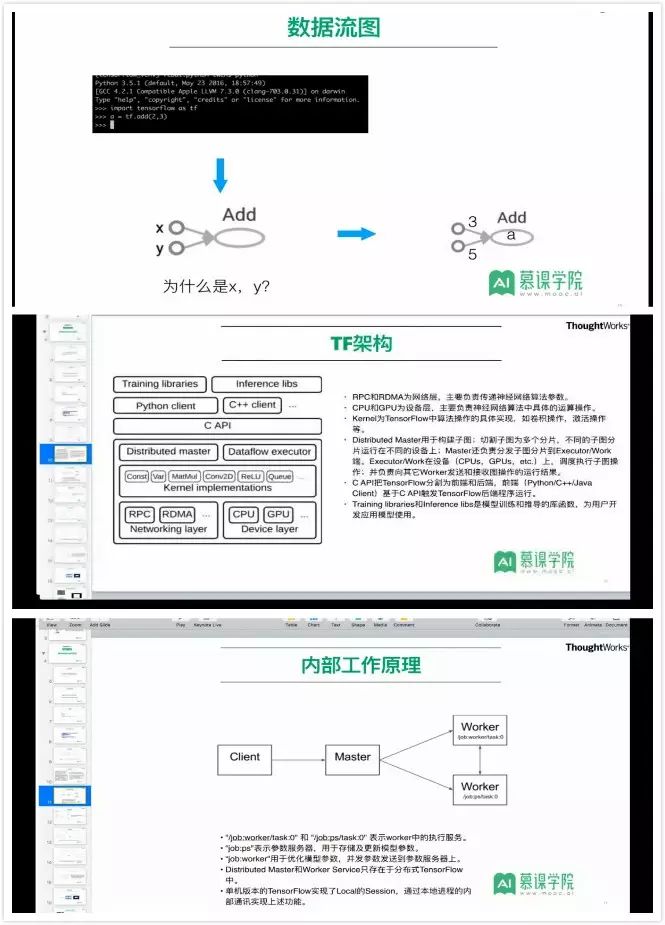 干货 | 这些关于 TensorFlow 问题的解答，你不能错过