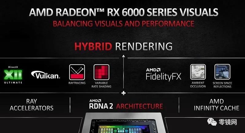 新旗舰，AMD RX 6900 XT显卡抢先体验！