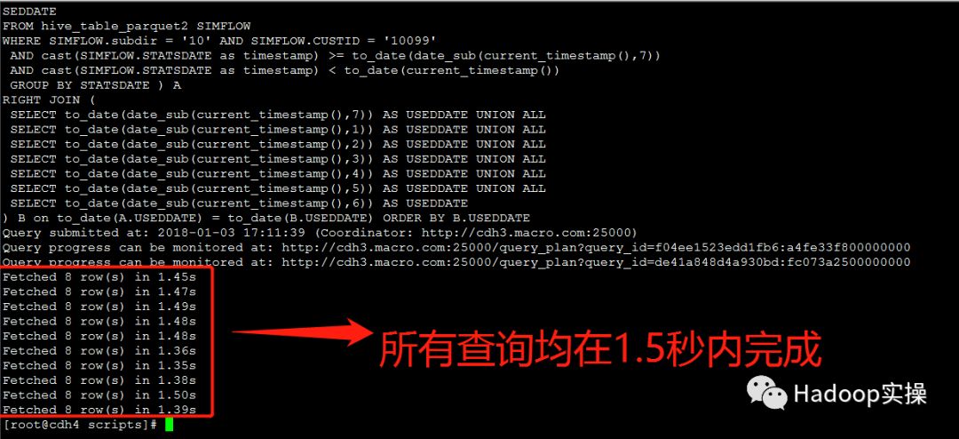 Impala并发查询缓慢问题解决方案