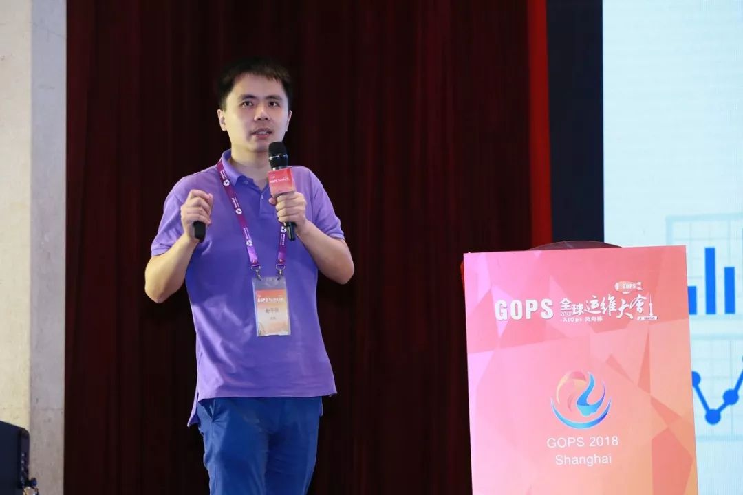 AIOps，未来已来！GOPS2018·上海站实录（附大会PPT）