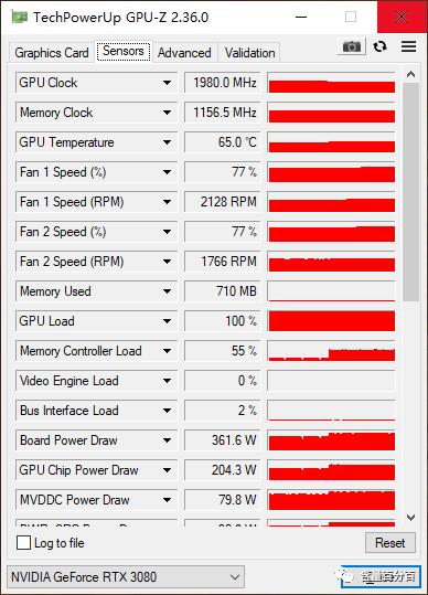 体积更大、性能与散热更强的技嘉RTX3080 XTREME大雕开箱，附RTX2070s对比评测