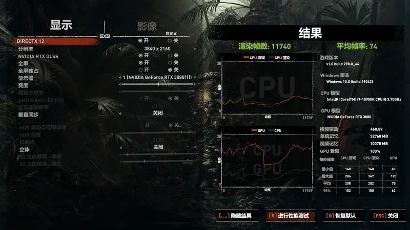 倾全力打造旗舰！微星RTX 3080超龙评测：4K追平RX 6900 XT