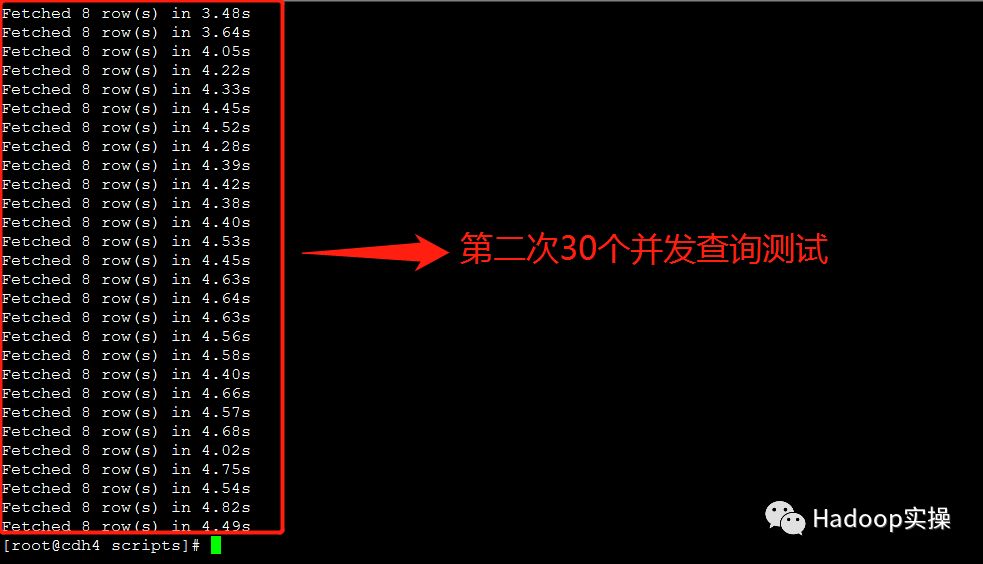 Impala并发查询缓慢问题解决方案