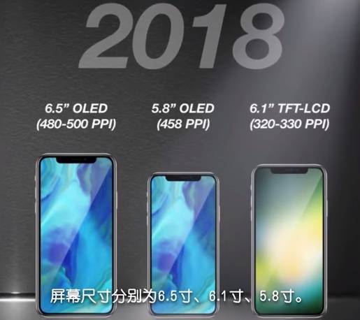 iPhone 11 没有刘海，还是丑！