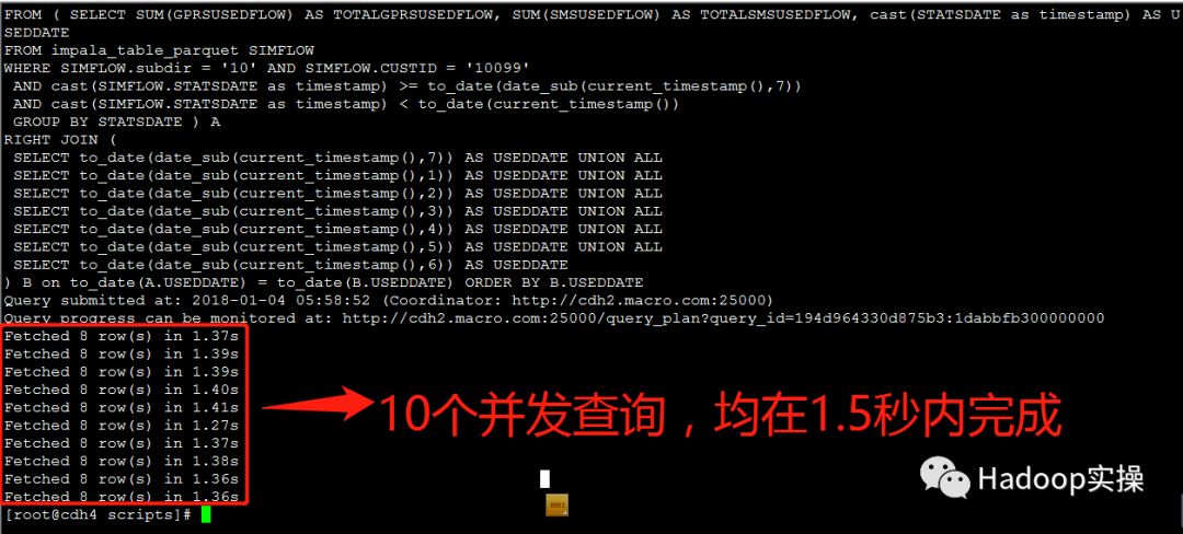 Impala并发查询缓慢问题解决方案