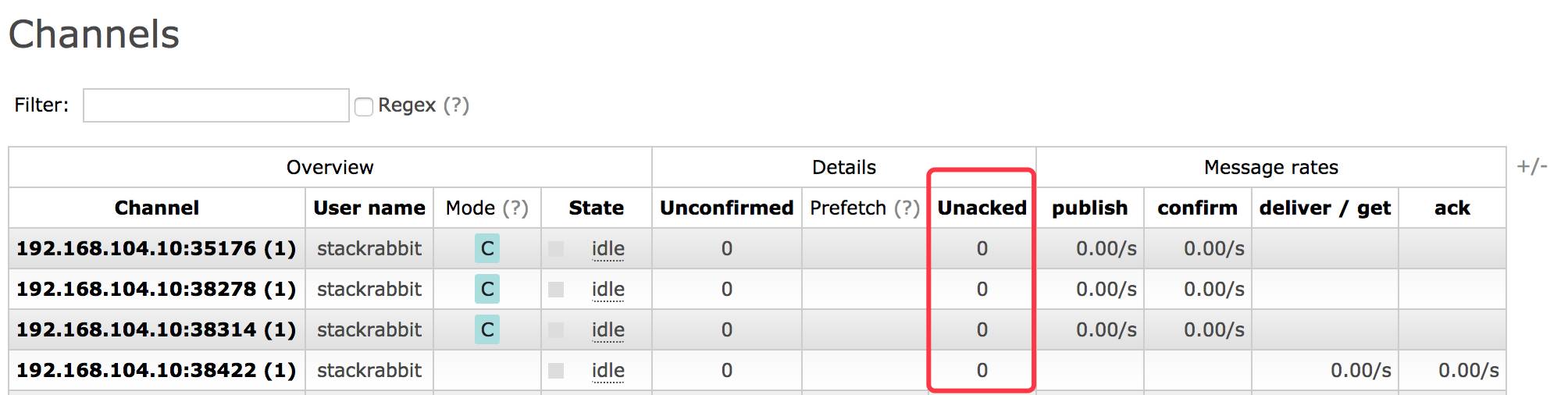 最简单的 RabbitMQ 监控方法 - 每天5分钟玩转 OpenStack（158）