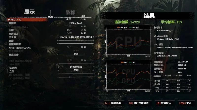 AMD RX 6900 XT首发评测：略输RTX 3090 但是我便宜！