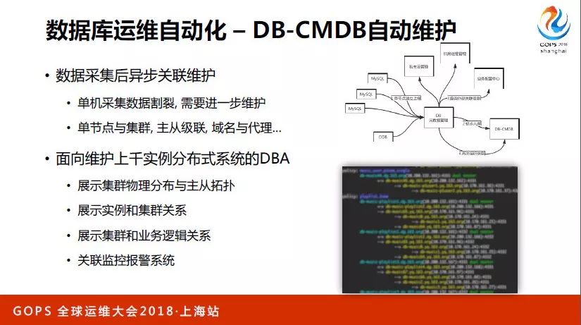 网易数据库运维自动化演进与 AIOps 探索