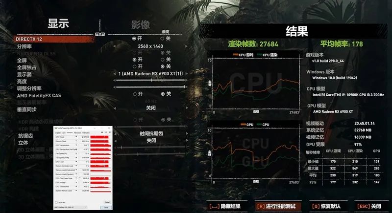 AMD RX 6900 XT首发评测：略输RTX 3090 但是我便宜！