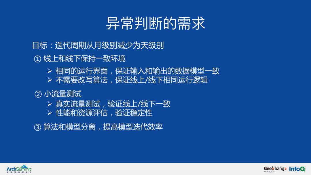 AIOps 对报警架构的挑战丨PPT下载