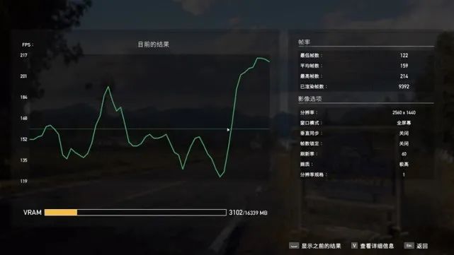 超频潜力逆天！RX 6900 XT评测：可与RTX 3090扳手腕了