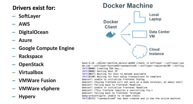 Docker 与 Mesos 的前生今世|华章KVM分享实录