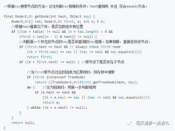 HashMap，HashTable和ConcurrentHashMap的基本原理与实现