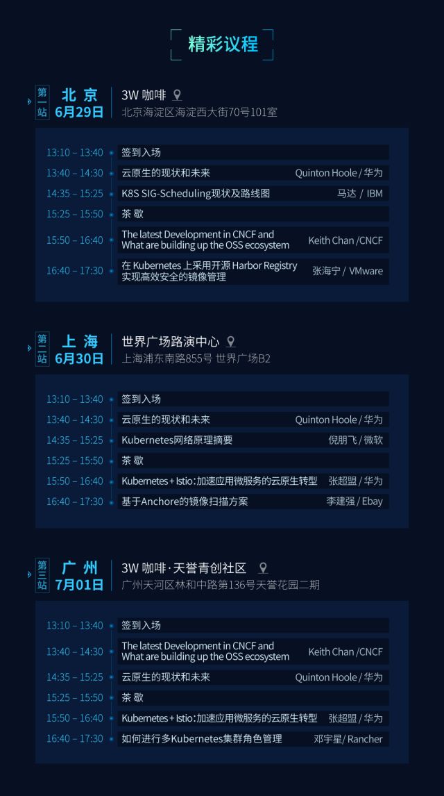 【内含双重大奖】Cloud Native Days中国巡回Meetup