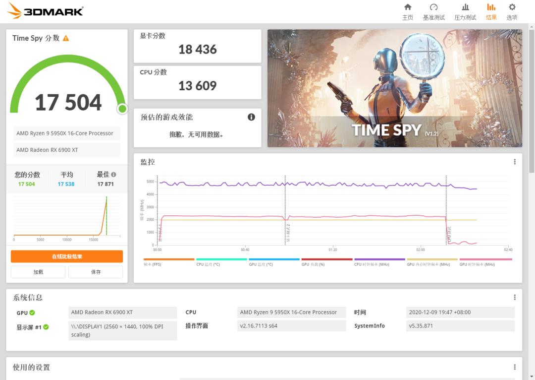 卡皇RX 6900XT 驾到，它能成为地表最强的游戏显卡吗？