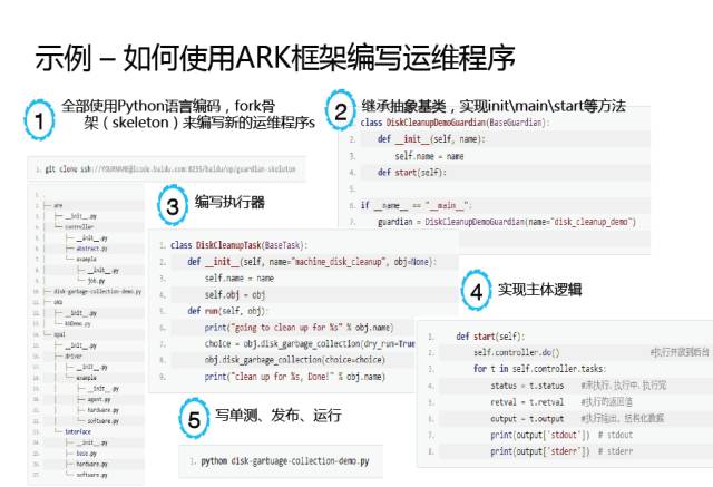 干货 | AIOps-百度的思考与实践