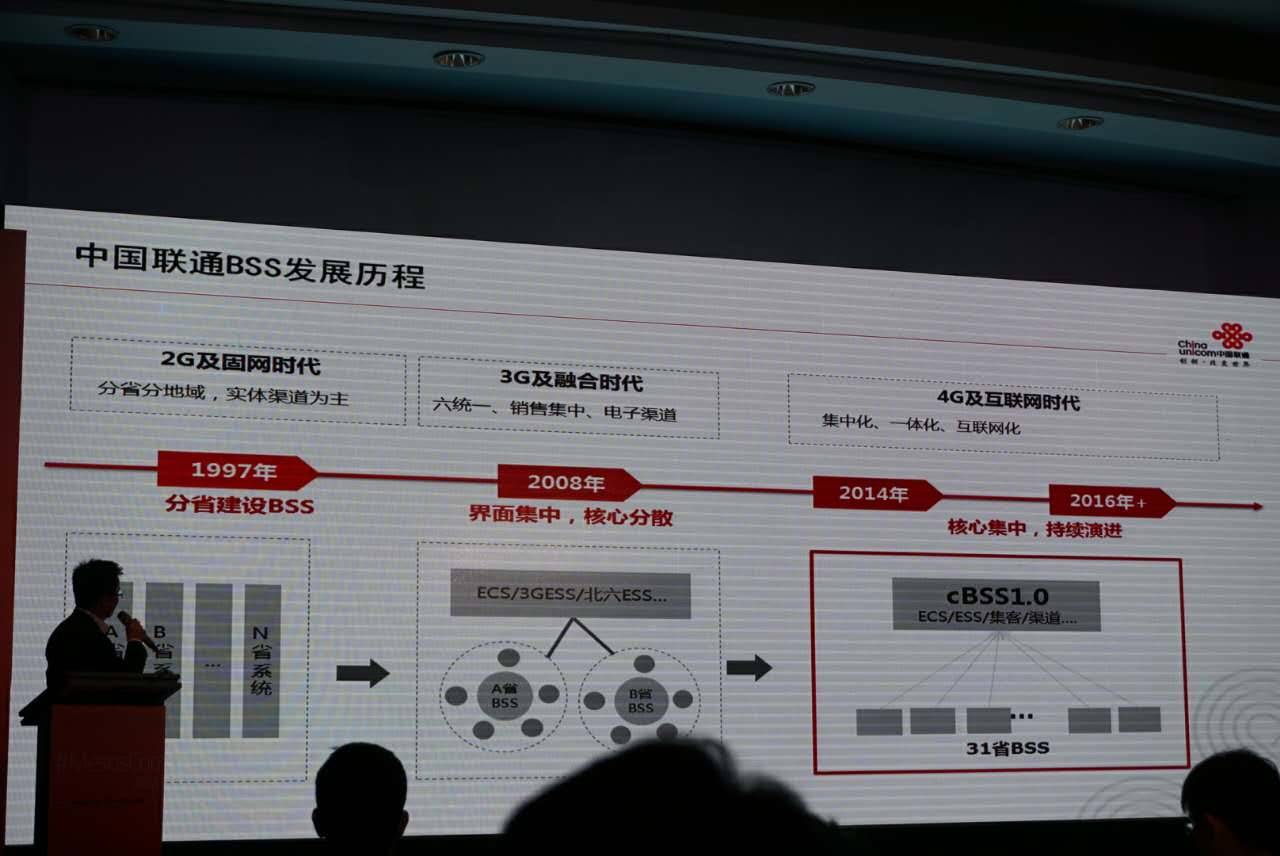 数人云工程师手记 | MesosCon第一天全纪录