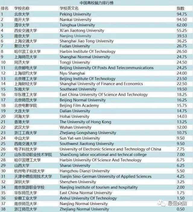 国产机神似iPhone X售价1599元；腾讯大会马化腾送价值30万元大奖；日本一公司要用比特币发工资 | 早报