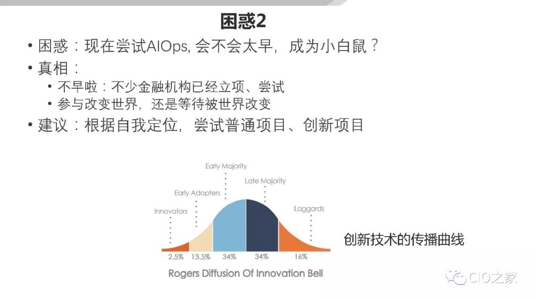 AIOps在传统金融行业的落地探索