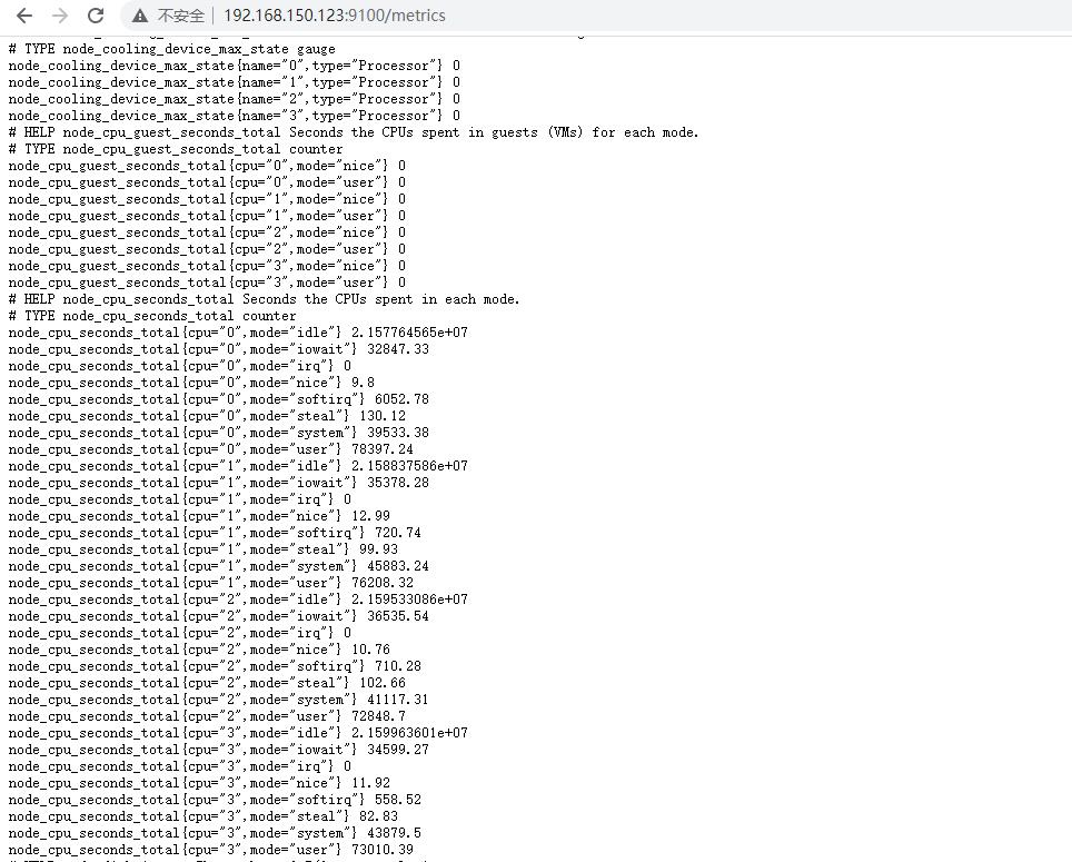 MySQL 监控 第01期：Prometheus+Grafana 监控 MySQL