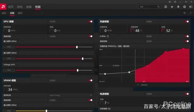 RX 6900 XT首测：AMD与NVIDIA的巅峰之战