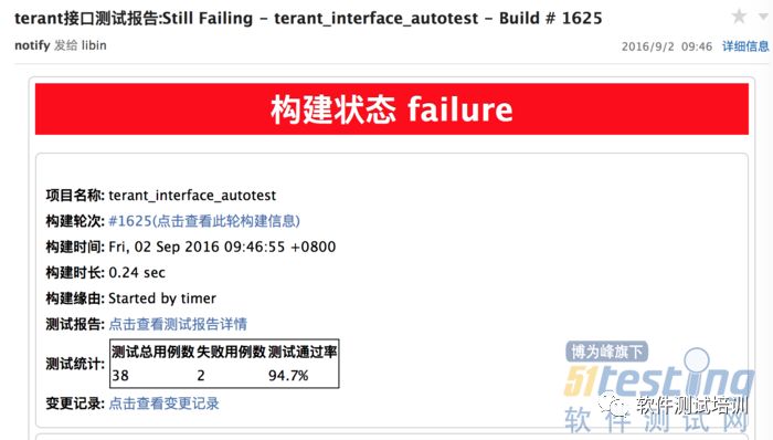 基于RobotFramework的接口测试框架