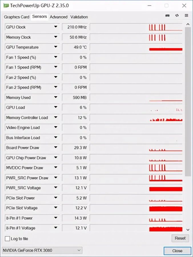 微星GeForce RTX 3080 SUPRIM X显卡评测：一身武艺，“超”越魔龙