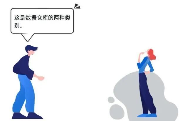 数据仓库、数据中台、数据湖，如何区分？