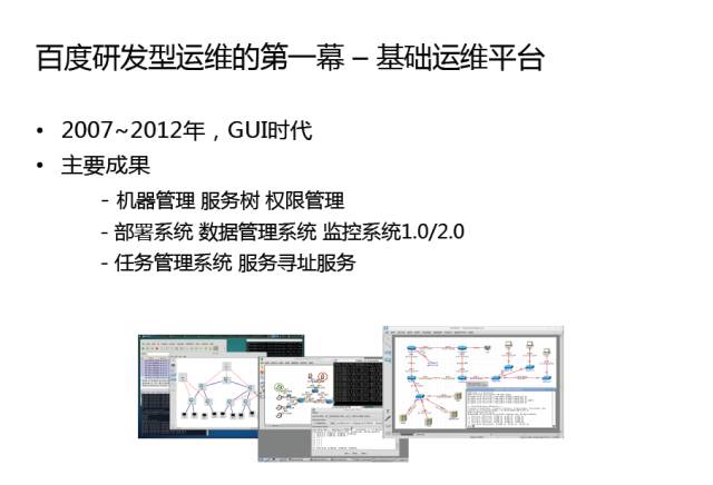 干货 | AIOps-百度的思考与实践