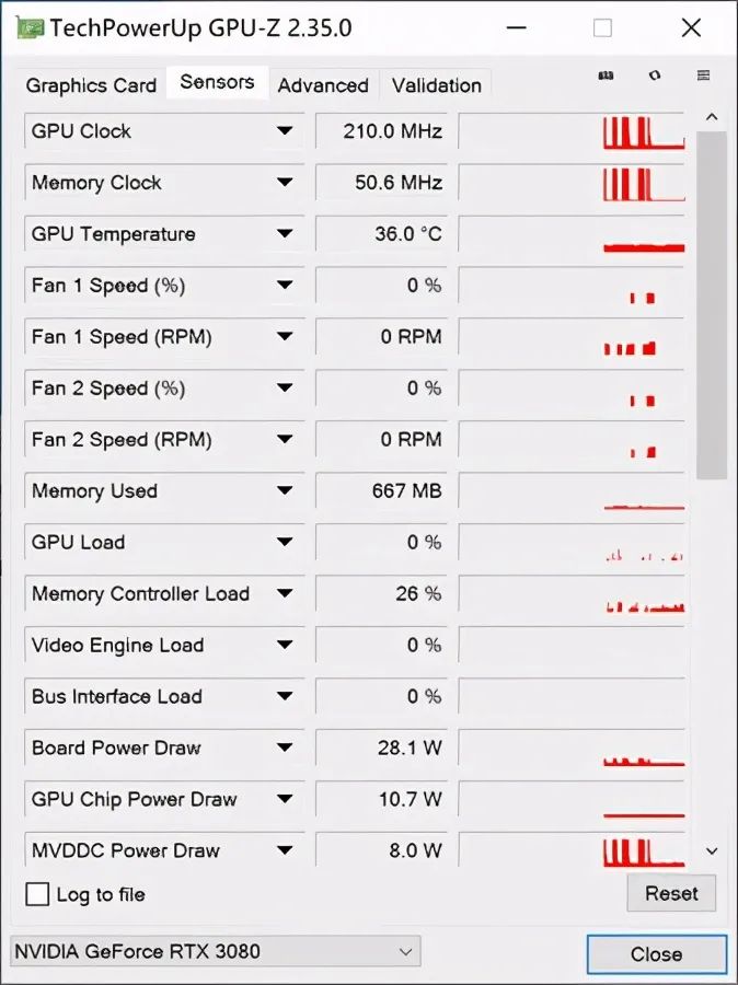 iGame GeForce RTX 3080 Ultra W OC显卡评测：新潮的蒸汽波风格