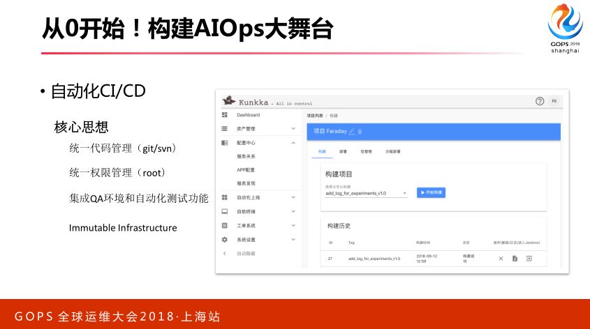 智能运维：从 0 搭建 AIOps 系统