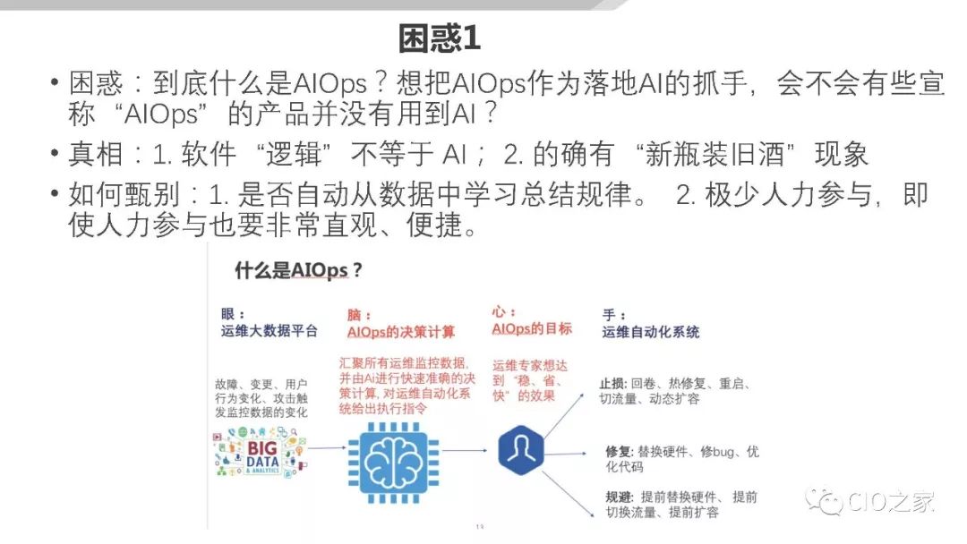 AIOps在传统金融行业的落地探索