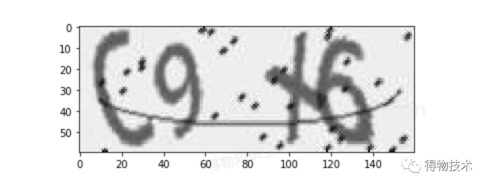 精选文章 ｜ 机器学习在图形验证码识别上的应用