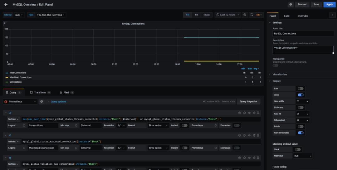 MySQL 监控 第01期：Prometheus+Grafana 监控 MySQL