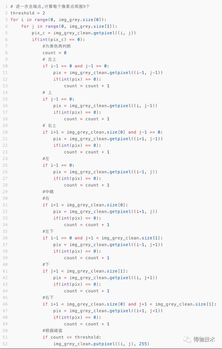 精选文章 ｜ 机器学习在图形验证码识别上的应用