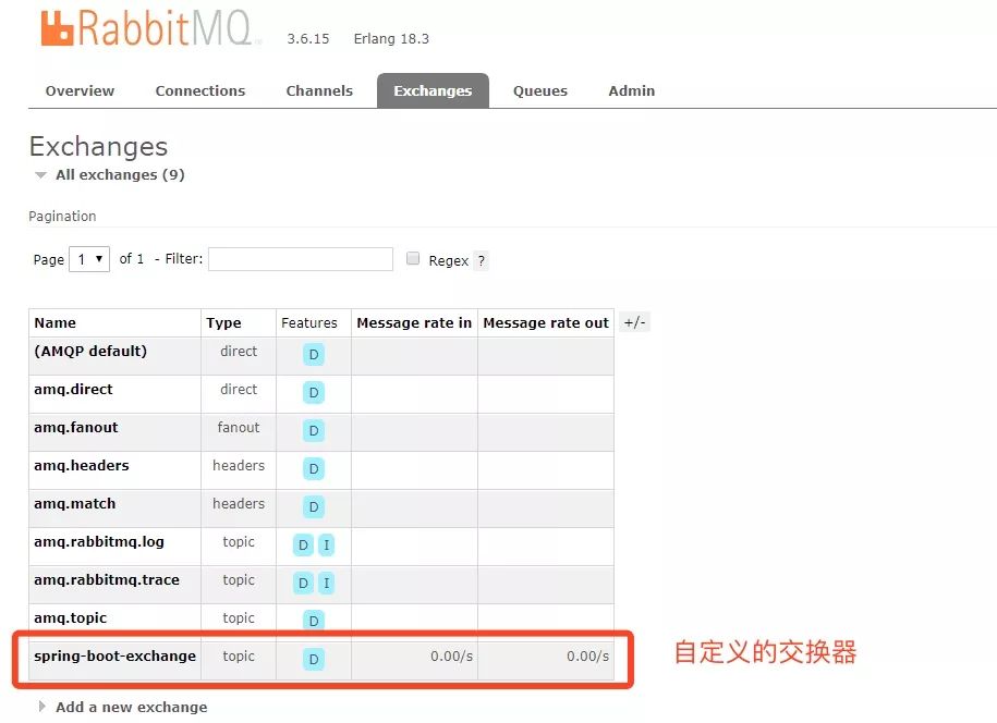 【荧客技荐】RabbitMQ 实战之 Spring Boot 整合 RabbitMQ