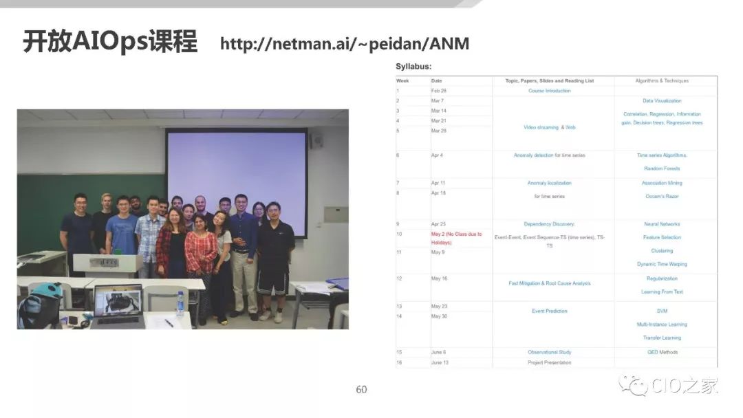 AIOps在传统金融行业的落地探索