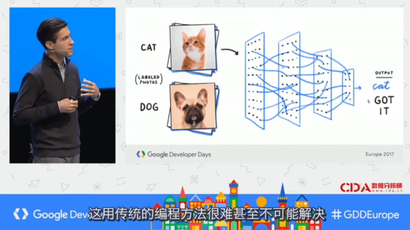 带你十分钟看懂机器学习与 TensorFlow(GDD 2017)(附视频中字)