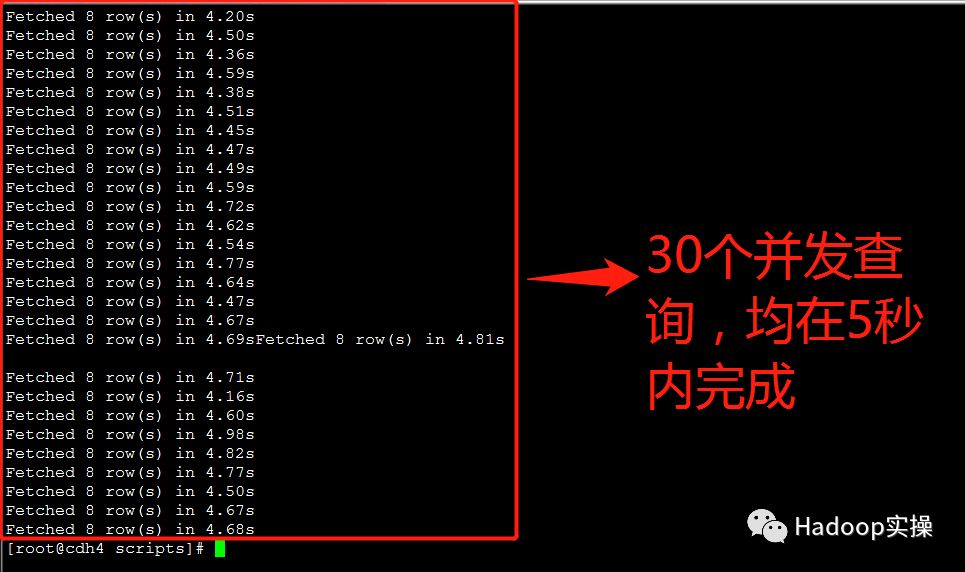 Impala并发查询缓慢问题解决方案