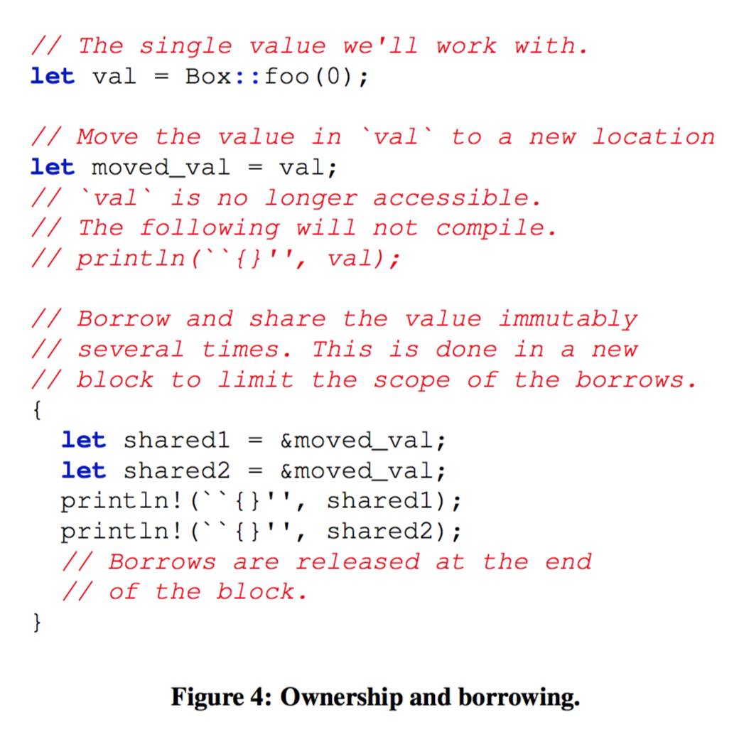 【ICSE2016 论文介绍】使用 Rust 语言开发 Servo 浏览器引擎