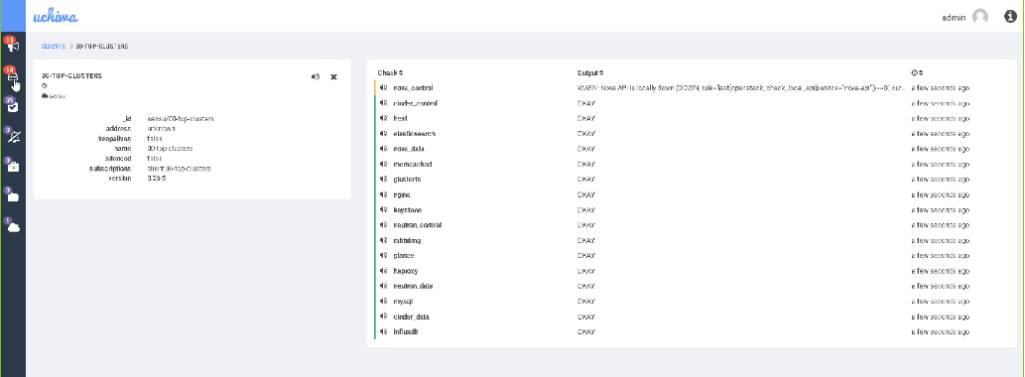 深度分析：Mirantis MCP 1.0：OpenStack 和 Kubernetes 整合的第一步