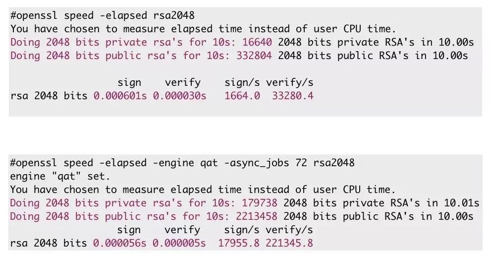 张超：又拍云 OpenResty / Nginx 服务优化实践