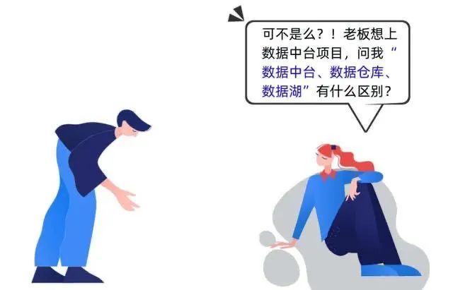 数据仓库、数据中台、数据湖，如何区分？