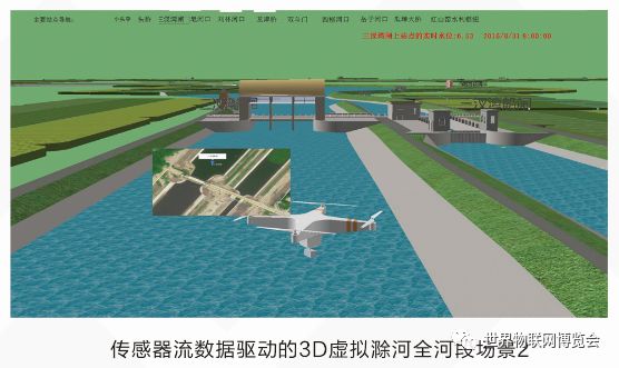 【物博成果】基于 IoT 和流式计算的“智慧河流”系统