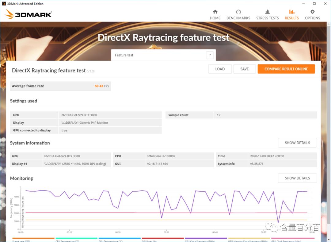 体积更大、性能与散热更强的技嘉RTX3080 XTREME大雕开箱，附RTX2070s对比评测