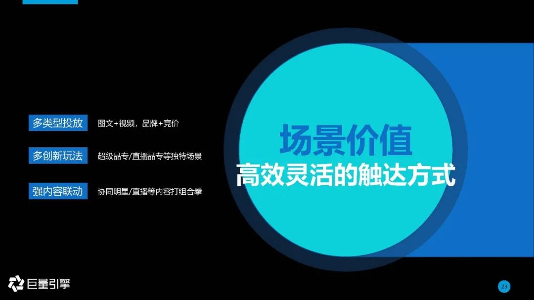 内容生态下的搜索引擎 | 2020年巨量引擎搜索广告营销通案