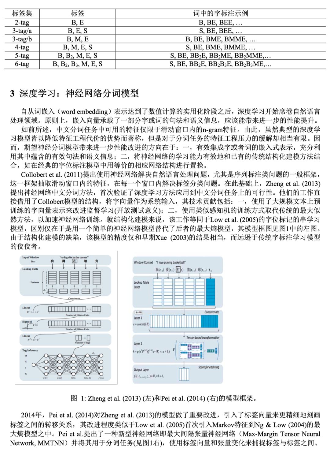 2019年了,中文分词到底该怎么做?中文分词十年方法大盘点