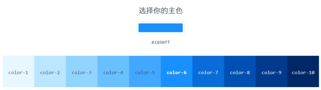 【转载】Ant Design 3.0 的设计体系简介